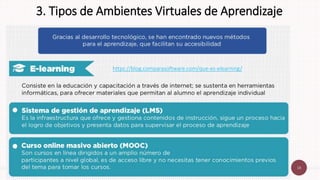 18
3. Tipos de Ambientes Virtuales de Aprendizaje
https://blog.comparasoftware.com/que-es-elearning/
 