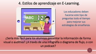 21
4. Estilos de aprendizaje en E-Learning.
¿Sería más fácil para los alumnos presentar la información de forma
visual o auditiva? ¿A través de una infografía o diagrama de flujo, o con
un podcast?
Los educadores deben
hacerse este tipo de
preguntas todo el tiempo
para mejorar sus
estrategias de enseñanza.
 