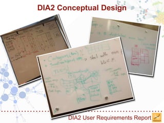 DIA2 User Requirements Report
DIA2 Conceptual Design
 