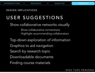 A N A LY S I SR E S E A R C HI N T R O D U C T I O N
D I A 2 T U E S P E R S O N A
R E S U LT S
U S E R S U G G E S T I O N S
Show collaborative networks visually
Show collaborative connections
Highlight recommending collaborators
Top-down exploration of information
Graphics to aid navigation
Search by research topic
Downloadable documents
Finding course materials
R E S U LT S
D E S I G N I M P L I C AT I O N S
 