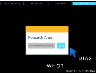 R E S U LT SR E S E A R C HI N T R O D U C T I O N
D I A 2 T U E S P E R S O N A
D I A 2
W H O ?
Research Area
GoMechanical Engineering
A N A LY S I S R E S U LT S
 