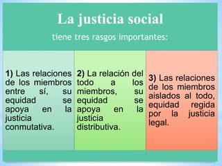 La justicia social
tiene tres rasgos importantes:
1) Las relaciones
de los miembros
entre sí, su
equidad se
apoya en la
justicia
conmutativa.
2) La relación del
todo a los
miembros, su
equidad se
apoya en la
justicia
distributiva.
3) Las relaciones
de los miembros
aislados al todo,
equidad regida
por la justicia
legal.
 