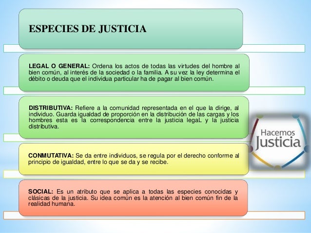 ÉTICA PROFESIONAL
