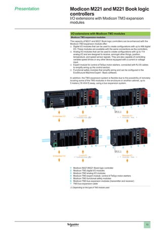13
Presentation Modicon M221 and M221 Book logic
controllers
I/O extensions with Modicon TM3 expansion
modules
I/O extensions with Modicon TM3 modules
Modicon TM3 expansion modules
The capacity of M221 and M221 Book logic controllers can be enhanced with the
Modicon TM3 expansion module offer:
vv Digital I/O modules that can be used to create configurations with up to 488 digital
I/O. These modules are available with the same connections as the controllers.
vv Analog I/O modules that can be used to create configurations with up to 114
analog I/O and are designed to receive, amongst other things, position,
temperature, and speed sensor signals. They are also capable of controlling
variable speed drives or any other device equipped with a current or voltage
input.
vv Expert module for control of TeSys motor-starters, connected with RJ 45 cables
to simplify wiring up the control section.
vv Functional safety modules that simplify wiring and can be configured in the
EcoStruxure Machine Expert - Basic software.
In addition, the TM3 expansion system is flexible due to the possibility of remotely
locating some of the TM3 modules in the enclosure or another cabinet, up to
5 meters (16.404 ft) away, using a bus expansion system.
2
1
5 54
2 33
6
64 7
24 V c
Local I/O
 7 modules max. (1) 
Embedded I/O Remote I/O
 7 modules max. 
2
1
5 54
2 33
6
64 7
24 V c
Local I/O
 7 modules max. (1) 
Embedded I/O Remote I/O
 7 modules max. 
1 	 Modicon M221/M221 Book logic controller
2 	 Modicon TM3 digital I/O modules
3 	 Modicon TM3 analog I/O modules
4 	 Modicon TM3 expert module: control of TeSys motor-starters
5 	 Modicon TM3 functional safety modules
6 	 Modicon TM3 bus expansion modules (transmitter and receiver)
7 	 TM3 bus expansion cable
(1) Depending on the type of TM3 module used.
 