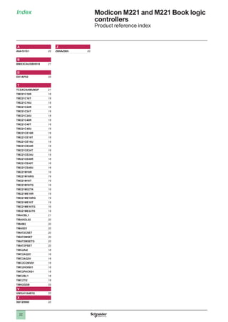 22
Index Modicon M221 and M221 Book logic
controllers
Product reference index
A
A9A15151 20
B
BMXXCAUSBH018 21
D
DX1AP52 20
T
TCSXCNAMUM3P 21
TM221C16R 18
TM221C16T 18
TM221C16U 18
TM221C24R 18
TM221C24T 18
TM221C24U 18
TM221C40R 18
TM221C40T 18
TM221C40U 18
TM221CE16R 18
TM221CE16T 18
TM221CE16U 18
TM221CE24R 18
TM221CE24T 18
TM221CE24U 18
TM221CE40R 18
TM221CE40T 18
TM221CE40U 18
TM221M16R 19
TM221M16RG 19
TM221M16T 19
TM221M16TG 19
TM221M32TK 19
TM221ME16R 19
TM221ME16RG 19
TM221ME16T 19
TM221ME16TG 19
TM221ME32TK 19
TMACBL1 21
TMAHOL02 20
TMAM2 20
TMASD1 20
TMAT2CSET 20
TMAT2MSET 20
TMAT2MSETG 20
TMAT2PSET 20
TMC2AI2 18
TMC2AQ2C 18
TMC2AQ2V 18
TMC2CONV01 18
TMC2HOIS01 18
TMC2PACK01 18
TMC2SL1 18
TMC2TI2 18
TMH2GDB 20
V
VW3A1104R10 20
X
XBTZ9980 20
Z
ZB5AZ905 20
 