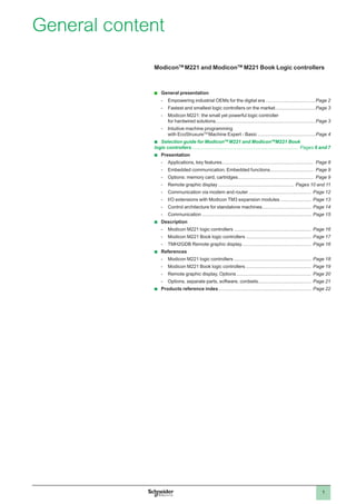 1
ModiconTM
M221 and ModiconTM
M221 Book Logic controllers
b General presentation
-- Empowering industrial OEMs for the digital era......................................Page 2
-- Fastest and smallest logic controllers on the market...............................Page 3
-- Modicon M221: the small yet powerful logic controller
for hardwired solutions...........................................................................Page 3
-- Intuitive machine programming
with EcoStruxureTM
Machine Expert - Basic............................................Page 4
bb Selection guide for ModiconTM
M221 and ModiconTM
M221 Book
logic controllers................................................................................. Pages 6 and 7
bb Presentation
-- Applications, key features...................................................................... Page 8
-- Embedded communication, Embedded functions................................. Page 9
-- Options: memory card, cartridges.......................................................... Page 9
-- Remote graphic display.......................................................... Pages 10 and 11
-- Communication via modem and router................................................ Page 12
-- I/O extensions with Modicon TM3 expansion modules........................ Page 13
-- Control architecture for standalone machines..................................... Page 14
-- Communication................................................................................... Page 15
bb Description
-- Modicon M221 logic controllers........................................................... Page 16
-- Modicon M221 Book logic controllers.................................................. Page 17
-- TMH2GDB Remote graphic display..................................................... Page 16
bb References
-- Modicon M221 logic controllers........................................................... Page 18
-- Modicon M221 Book logic controllers.................................................. Page 19
-- Remote graphic display, Options......................................................... Page 20
-- Options, separate parts, software, cordsets........................................ Page 21
bb Products reference index....................................................................... Page 22
General content
 