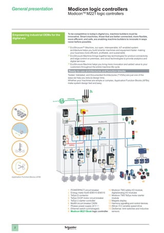 2
General presentation Modicon logic controllers
ModiconTM
M221 logic controllers
To be competitive in today’s digital era, machine builders must be
innovative. Smart machines, those that are better connected, more flexible,
more efficient, and safe, are enabling machine builders to innovate in ways
never before possible.
>>EcoStruxure™ Machine, our open, interoperable, IoT-enabled system
architecture helps you build smarter machines and equipment faster, making
your business more efficient, profitable, and sustainable
>>EcoStruxure Machine brings together key technologies for product connectivity
and edge control on premises, and cloud technologies to provide analytics and
digital services
>>EcoStruxure Machine helps you bring more innovation and added value to your
customers throughout the entire machine life cycle
Ready-to-use architectures and function blocks
Tested, Validated, and Documented Architectures (TVDAs) are just one of the
ways we help you reduce design time.
Whether your machines are simple or complex, Application Function Blocks (AFBs)
make system design fast and easy.
Empowering industrial OEMs for the
digital era
1 	POWERPACT circuit breaker
2 	Energy meter Acti9 iEM310 iEM310
3 	TeSys D contactor
4 	TeSys GV2P motor circuit-breaker
5 	TeSys U starter-controller
6 	Multi9 circuit-breaker C60N
7 	Phaseo power supply 24 V c
8 	Ethernet switch (unmanaged)
9 	Modicon M221 Book logic controller
10 	Modicon TM3 safety I/O module,
digital/analog I/O modules
11 	Modicon TM3 TeSys motor starter
module
12 	Magelis display
13 	Harmony signalling and control devices
14 	Altivar 312 variable speed drive
15 	OsiSense: limit switches and inductive
sensors
Application Function Blocks (AFB)
 