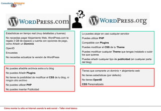 Estadísticas en tiempo real (muy detalladas y buenas) No necesitas pagar Alojamiento Web, WordPress.com te regala 3 GB de espacio y cuenta con opciones de pago, como Añadir un  Dominio OpenID Encuestas No necesitas actualizar la versión de WordPress No puedes añadirle archivos extra a tu blog No puedes Añadir  Plugins No tienes la posibilidad de modificar el  CSS  de tu blog, ni ningún otro archivo No puedes utilizar  PHP No puedes insertar Publicidad Lo puedes alojar en casi cualquier servidor Puedes utilizar  PHP Compatible con  Plugins Puedes modificar el  CSS  de tu  Theme Puedes modificar cualquier  Theme  que tengas instalado o subir los que quieras Puedes añadir cualquier tipo de  publicidad  (en cualquier parte del blog) Tienes que comprarte un dominio + alojamiento web No tienes estadísticas (por defecto) No tienes  OpenID CSS  Personalizado 