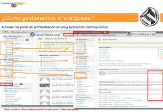 Radiografía de un wordpress:  secciones ¿Cómo gestionamos el wordpress? A través del panel de administración en  www.tudireccion.com/wp-admin 