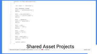 Shared Asset Projects
 