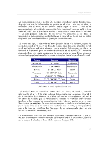 Redes de área local




La comunicación según el modelo OSI siempre se realizará entre dos sistemas.
Supongamos que la información se genera en el nivel 7 de uno de ellos, y
desciende por el resto de los niveles hasta llegar al nivel 1, que es el
correspondiente al medio de transmisión (por ejemplo el cable de red) y llega
hasta el nivel 1 del otro sistema, donde va ascendiendo hasta alcanzar el nivel
7. En este proceso, cada uno de los niveles va añadiendo a los datos a
transmitir la información de control relativa a su nivel, de forma que los datos
originales van siendo recubiertos por capas datos de control.

De forma análoga, al ser recibido dicho paquete en el otro sistema, según va
ascendiendo del nivel 1 al 7, va dejando en cada nivel los datos añadidos por el
nivel equivalente del otro sistema, hasta quedar únicamente los datos a
transmitir. La forma, pues de enviar información en el modelo OSI tiene una
cierta similitud con enviar un paquete de regalo a una persona, donde se ponen
una serie de papeles de envoltorio, una o más cajas, hasta llegar al regalo en sí.

                   Emisor                   Paquete                   Receptor
                 Aplicación                 C7 Datos                 Aplicación
                Presentación             C6 C7 Datos                Presentación
                   Sesión              C5 C6 C7 Datos                   Sesión
                 Transporte          C4 C5 C6 C7 Datos                Transporte
                     Red           C3 C4 C5 C6 C7 Datos                   Red
                   Enlace        C2 C3 C4 C5 C6 C7 Datos                Enlace
                    Físico       C2 C3 C4 C5 C6 C7 Datos                Físico

                        C7-C2 : Datos de control específicos de cada nivel.


Los niveles OSI se entienden entre ellos, es decir, el nivel 5 enviará
información al nivel 5 del otro sistema (lógicamente, para alcanzar el nivel 5
del otro sistema debe recorrer los niveles 4 al 1 de su propio sistema y el 1 al 4
del otro), de manera que la comunicación siempre se establece entre niveles
iguales, a las normas de comunicación entre niveles iguales es a lo que
llamaremos protocolos. Este mecanismo asegura la modularidad del conjunto,
ya que cada nivel es independiente de las funciones del resto, lo cual garantiza
que a la hora de modificar las funciones de un determinado nivel no sea
necesario reescribir todo el conjunto.

En las familias de protocolos más utilizadas en redes de ordenadores (TCP/IP, IPX/SPX,
etc.) nos encontraremos a menudo funciones de diferentes niveles en un solo nivel, debido a
que la mayoría de ellos fueron desarrollados antes que el modelo OSI.



                                                                                                   13
 