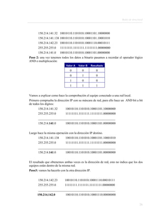 Redes de área local




       150.214.141.32 10010110.1101010.10001101.10000000
       150.214.141.138 10010110.1101010.10001101.10001010
       150.214.142.23 10010110.1101010.10001110.00010111
       255.255.255.0     11111111.1111111.11111111.00000000
       150.214.141.0     10010110.1101010.10001101.00000000
Paso 2: una vez tenemos todos los datos a binario pasamos a recordar el operador lógico
AND o multiplicación:
                             Valor A   Valor B      Resultado
                                0         0            0
                                0         1            0
                                1         0            0
                                1         1            1


Vamos a explicar como hace la comprobación el equipo conectado a una red local.
Primero comprueba la dirección IP con su máscara de red, para ello hace un AND bit a bit
de todos los dígitos:
       150.214.141.32        10010110.1101010.10001101.10000000
       255.255.255.0         11111111.1111111.11111111.00000000
       __________________________________________________
       150.214.141.0         10010110.1101010.10001101.00000000


Luego hace la misma operación con la dirección IP destino.
       150.214.141.138       10010110.1101010.10001101.10001010
       255.255.255.0         11111111.1111111.11111111.00000000
       __________________________________________________
       150.214.141.0         10010110.1101010.10001101.00000000


El resultado que obtenemos ambas veces es la dirección de red, esto no indica que los dos
equipos están dentro de la misma red.
Paso3: vamos ha hacerlo con la otra dirección IP.


       150.214.142.23       10010110.1101010.10001110.00010111
       255.255.255.0        11111111.1111111.11111111.00000000
       __________________________________________________
      150.214.142.0          10010110.1101010.10001110.00000000


                                                                                        26
 