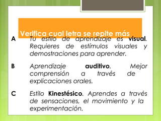 Verifica cual letra se repite más
A Tu estilo de aprendizaje es visual.
Requieres de estímulos visuales y
demostraciones para aprender.
B Aprendizaje auditivo. Mejor
comprensión a través de
explicaciones orales.
C Estilo Kinestésico. Aprendes a través
de sensaciones, el movimiento y la
experimentación.
 