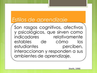 Estilos de aprendizaje
(Keefe, 1998)
 