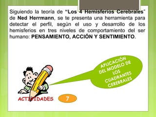 APLICACIÓN
DEL MODELO DE
LOS
CUADRANTES
CEREBRALES
7
Siguiendo la teoría de “Los 4 Hemisferios Cerebrales”
de Ned Herrmann, se te presenta una herramienta para
detectar el perfil, según el uso y desarrollo de los
hemisferios en tres niveles de comportamiento del ser
humano: PENSAMIENTO, ACCIÓN Y SENTIMIENTO.
 