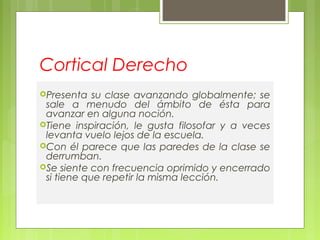 Cortical Derecho
Presenta su clase avanzando globalmente; se
sale a menudo del ámbito de ésta para
avanzar en alguna noción.
Tiene inspiración, le gusta filosofar y a veces
levanta vuelo lejos de la escuela.
Con él parece que las paredes de la clase se
derrumban.
Se siente con frecuencia oprimido y encerrado
si tiene que repetir la misma lección.
 