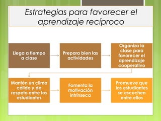 Estrategias para favorecer el
aprendizaje recíproco
 