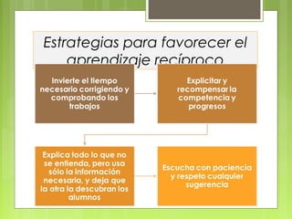 Estrategias para favorecer el
aprendizaje recíproco
 