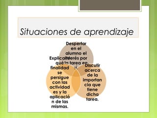 Situaciones de aprendizaje
 
