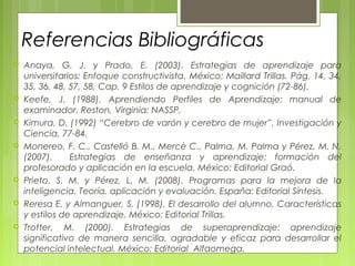 Referencias Bibliográficas
 Anaya, G. J. y Prado, E. (2003). Estrategias de aprendizaje para
universitarios: Enfoque constructivista. México: Maillard Trillas. Pág. 14, 34,
35, 36, 48, 57, 58, Cap. 9 Estilos de aprendizaje y cognición (72-86).
 Keefe, J. (1988). Aprendiendo Perfiles de Aprendizaje: manual de
examinador. Reston, Virginia: NASSP.
 Kimura, D. (1992) “Cerebro de varón y cerebro de mujer”. Investigación y
Ciencia, 77-84.
 Monereo, F. C., Castelló B. M., Mercè C., Palma, M. Palma y Pérez, M. N.
(2007). Estrategias de enseñanza y aprendizaje: formación del
profesorado y aplicación en la escuela. México: Editorial Graó.
 Prieto, S. M. y Pérez, L. M. (2008). Programas para la mejora de la
inteligencia. Teoría, aplicación y evaluación. España: Editorial Síntesis.
 Reresa E. y Almanguer, S. (1998). El desarrollo del alumno. Características
y estilos de aprendizaje. México: Editorial Trillas.
 Trotter, M. (2000). Estrategias de superaprendizaje: aprendizaje
significativo de manera sencilla, agradable y eficaz para desarrollar el
potencial intelectual. México: Editorial Alfaomega.
 