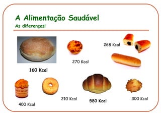 A Alimentação Saudável As diferenças! 210   Kcal 300 Kcal 400 Kcal 270 Kcal 160 Kcal 268 Kcal 