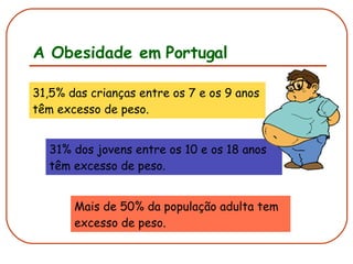 A Obesidade em Portugal 31,5% das crianças entre os 7 e os 9 anos têm excesso de peso. 31% dos jovens entre os 10 e os 18 anos têm excesso de peso. Mais de 50% da população adulta tem excesso de peso. 