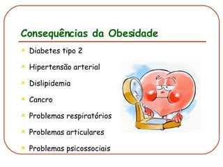 Consequências da Obesidade Diabetes tipo 2 Hipertensão arterial Dislipidemia Cancro Problemas respiratórios Problemas articulares Problemas psicossociais 
