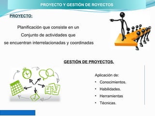 PROYECTO Y GESTIÓN DE ROYECTOS
Planificación que consiste en un
Conjunto de actividades que
se encuentran interrelacionadas y coordinadas
PROYECTO:
GESTIÓN DE PROYECTOS.
Aplicación de:
• Conocimientos.
• Habilidades.
• Herramientas
• Técnicas.
 