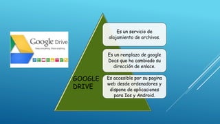 Es un servicio de
alojamiento de archivos.
Es un remplazo de google
Docs que ha cambiado su
dirección de enlace.
Es accesible por su pagina
web desde ordenadores y
dispone de aplicaciones
para Ios y Android.
GOOGLE
DRIVE
 