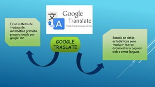 GOOGLE
TRASLATE
Es un sistema de
traducción
automática gratuito
proporcionado por
google Inc. Basado en datos
estadísticos para
traducir textos,
documentos y paginas
web a otras lenguas.
 