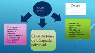 GOOGLE
SEARCH
Es un sistema
de búsqueda
universal.
Permite a las
organizaciones
incorporar
informaciones
procedente de
fuentes externes e
in ternas.
El software es
producido por
Google y el
hardware,
fabricado por Dell
Computers y se
basa en la Dell
PowerEdge
 