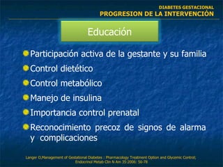 Participación activa de la gestante y su familia Control dietético Control metabólico Manejo de insulina Importancia control prenatal Reconocimiento precoz de signos de alarma  y  complicaciones Langer O,Management of Gestational Diabetes : Pharmacology Treatment Option and Glycemic Control;  Endocrinol Metab Clin N Am 35:2006: 56-78 DIABETES GESTACIONAL PROGRESION DE LA INTERVENCIÓN Educación 