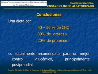 Conclusiones Una dieta con  40 – 50 % de CHO  30% de  grasas y  20% de proteínas  es actualmente recomendada para un mejor control glucémico, principalmente postprandial. Crowther CA., Hiller JE.  Effect of Treatment of Gestational Diabetes Mellitus  on Pregnancy Outcomes. N Engl J Med 2005;352:2477-86. DIABETES GESTACIONAL ENSAYO CLINICO ALEATORIZADO 