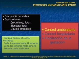 DIABETES GESTACIONAL PROTOCOLO DE MANEJO ANTE-PARTO Langer O.  Management of Gestational Diabetes: Pharmacologic Treatment Options and Glycemic Control. Endocrinol Metab Clin N Am 35 (2006) 53–78 Control ambulatorio Control hospitalario Finalización de la  gestación Semanal durante el control  metabólico Cada 3 semanas hasta 34 semanas Cada dos semanas hasta sem 38 Semanal hasta el término Frecuencia de visitas Exploraciones Crecimiento fetal Bienestar fetal Líquido amniótico  