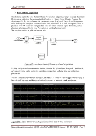 Diabang et fatimetou mennou rapport design &amp; simulation of dssss using matlab simulink