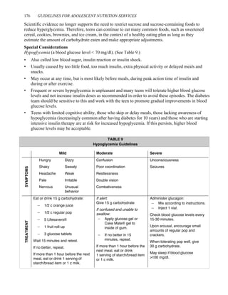 Diabetes Type1 and 2 | PDF