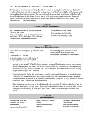 Diabetes Type1 and 2 | PDF