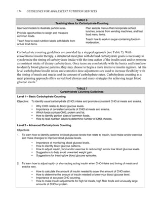 Diabetes Type1 and 2 | PDF