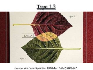 Type 1.5
Source: Am Fam Physician. 2010 Apr 1;81(7):843-847.
 