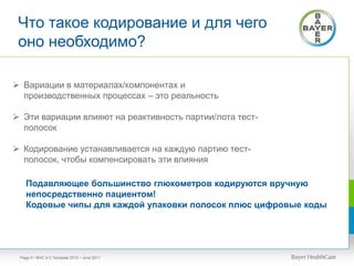 Что такое кодирование и для чего
оно необходимо?
• BHC 4:3 Template 2010 • June 2011Page 5
 Вариации в материалах/компонентах и
производственных процессах – это реальность
 Эти вариации влияют на реактивность партии/лота тест-
полосок
 Кодирование устанавливается на каждую партию тест-
полосок, чтобы компенсировать эти влияния
Подавляющее большинство глюкометров кодируются вручную
непосредственно пациентом!
Кодовые чипы для каждой упаковки полосок плюс цифровые коды
 