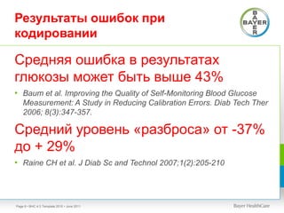 Результаты ошибок при
кодировании
Средняя ошибка в результатах
глюкозы может быть выше 43%
• Baum et al. Improving the Quality of Self-Monitoring Blood Glucose
Measurement: A Study in Reducing Calibration Errors. Diab Tech Ther
2006; 8(3):347-357.
Средний уровень «разброса» от -37%
до + 29%
• Raine CH et al. J Diab Sc and Technol 2007;1(2):205-210
• BHC 4:3 Template 2010 • June 2011Page 6
 