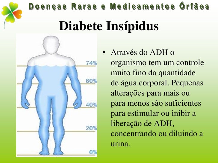 Qual A Diferença Entre Diabetes Mellitus E Insipidus