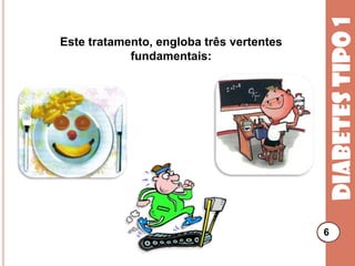 4Diabetes tipo 1Quais são os sintomas típicos da diabetes?4