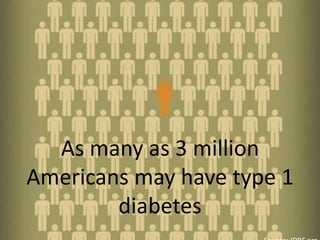 As many as 3 million Americans may have type 1 diabetes Source: JDRF.org 