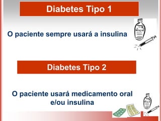 Diabetes Tipo 1

O paciente sempre usará a insulina



           Diabetes Tipo 2


 O paciente usará medicamento oral
            e/ou insulina
 