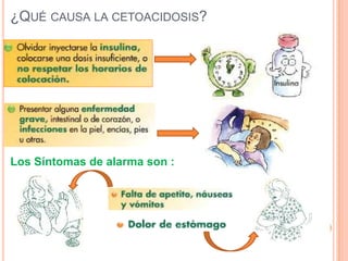 ¿QUÉ CAUSA LA CETOACIDOSIS?




Los Síntomas de alarma son :
 