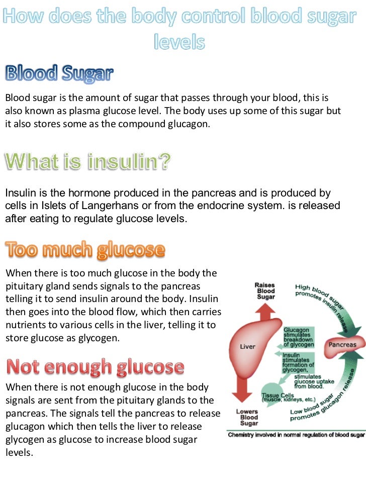 Diabetes, insulin, Year 9 science, GCSE