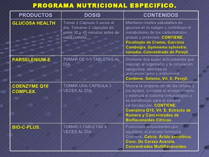 Watchdog garcinia cambogia image 9