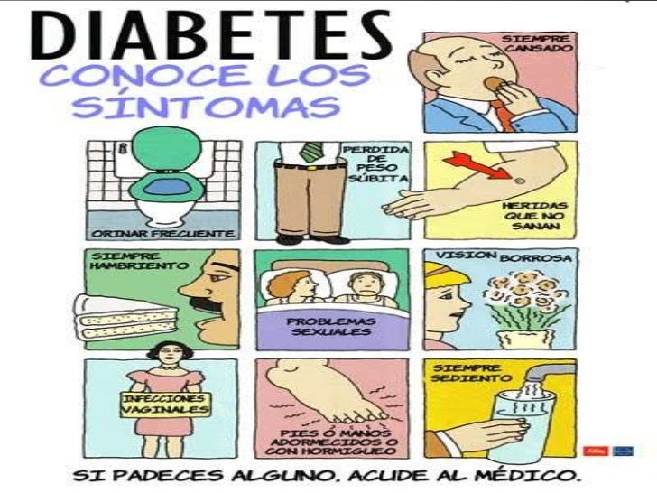 Diabetes Diabetes