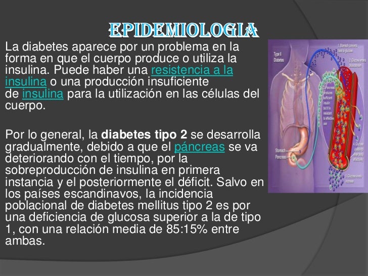 Diabetes Diabetes